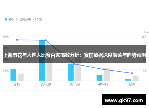 上海申花与大连人比赛百家指数分析：赛前数据深度解读与趋势预测